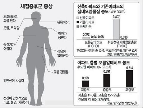 정인테리어하우스 이미지