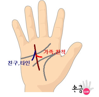 인복 이미지